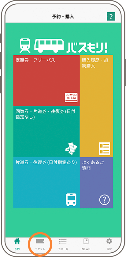 使用方法画面