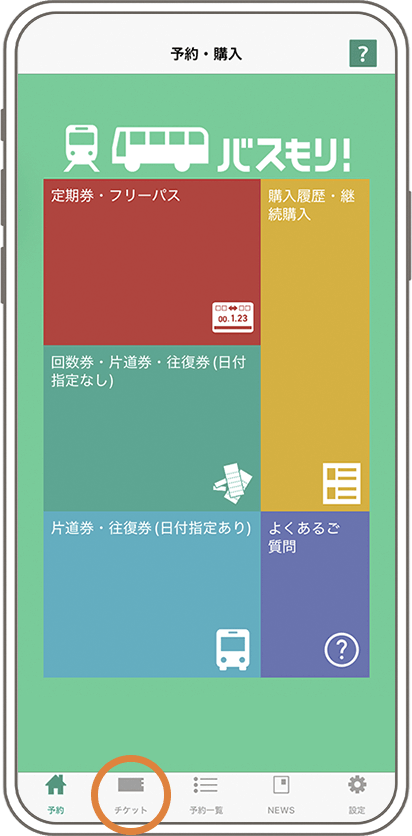 使用方法画面